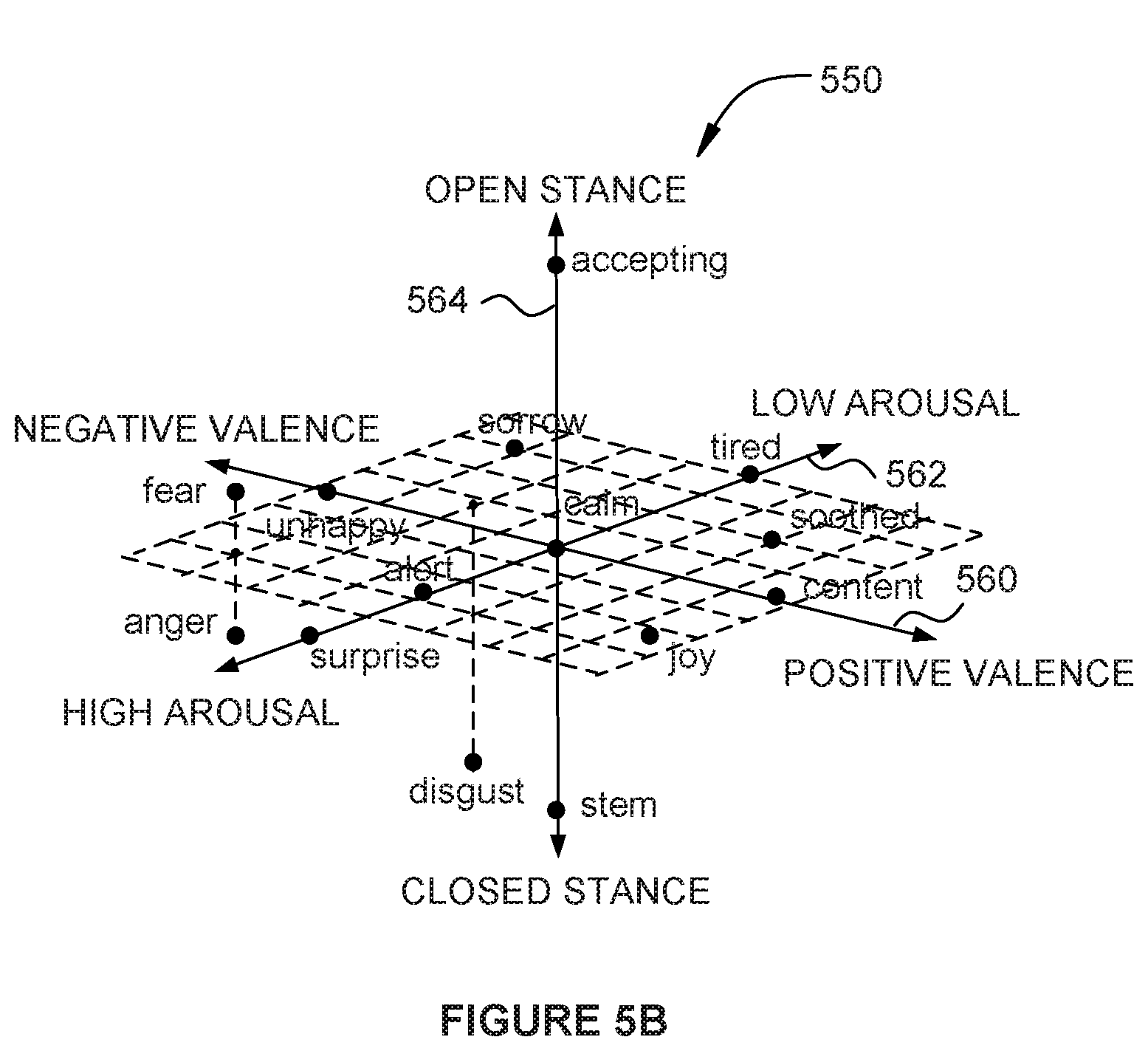 TECHNIQUES FOR SEPARATING DRIVING EMOTION FROM MEDIA INDUCED EMOTION IN A DRIVER MONITORING SYSTEM
