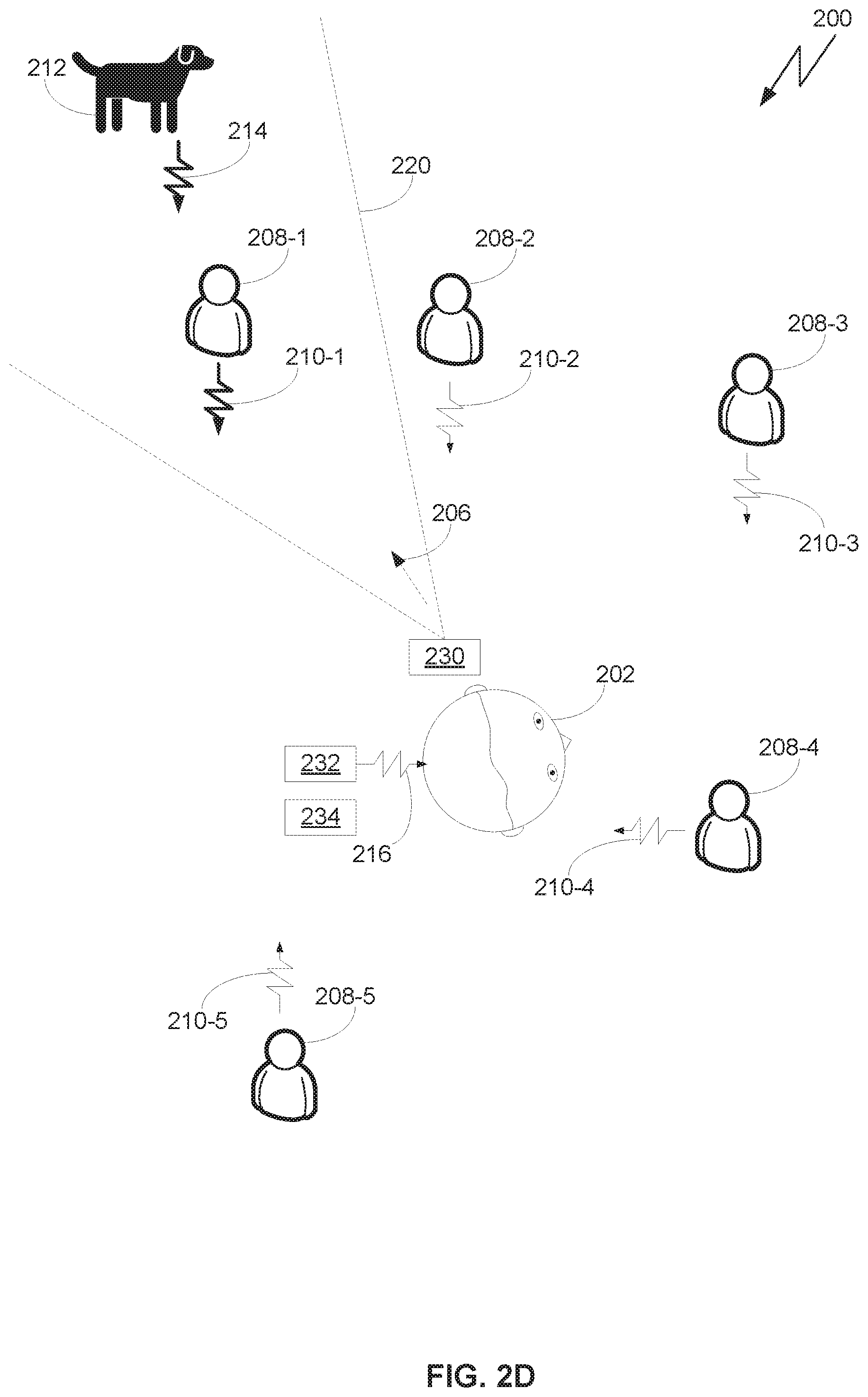 SOUND MODIFICATION BASED ON DIRECTION OF INTEREST