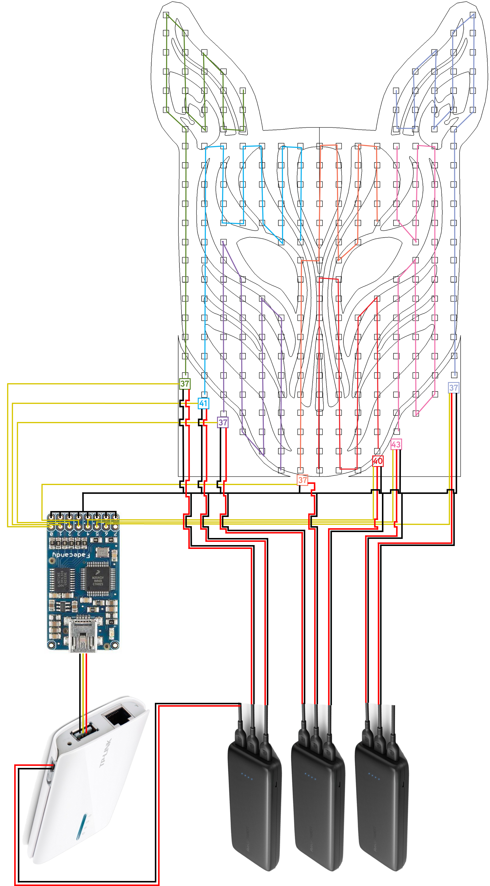 SM Hardware Architecture.png