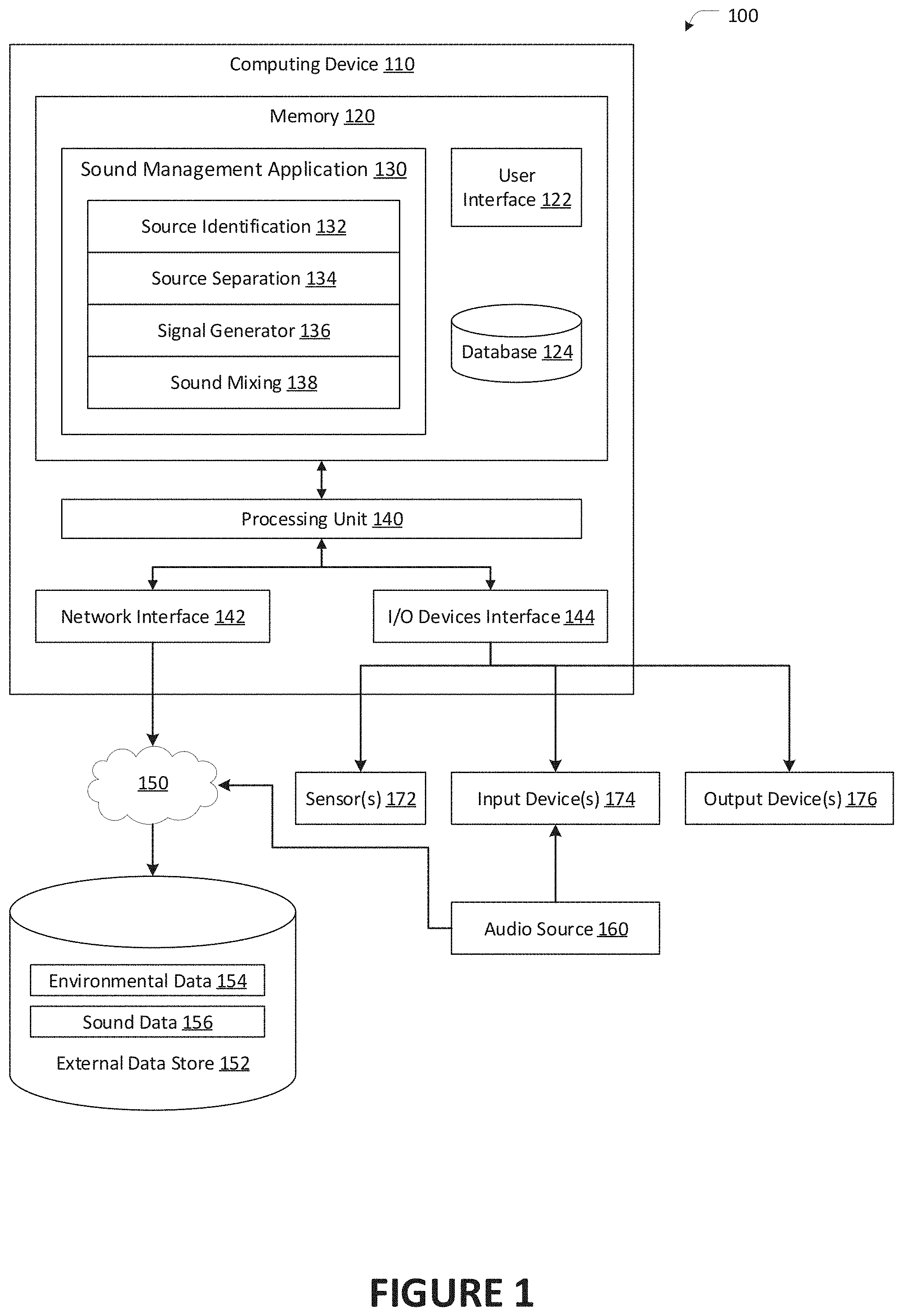 AUDITORY AUGMENTED REALITY USING SELECTIVE NOISE CANCELLATION