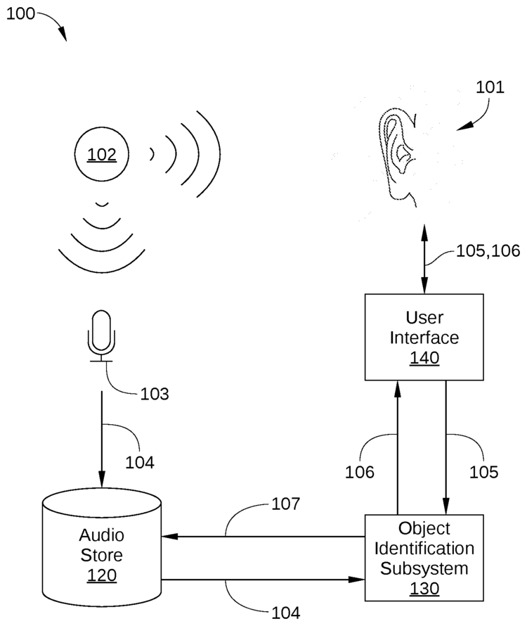 RETROACTIVE SOUND IDENTIFICATION SYSTEM