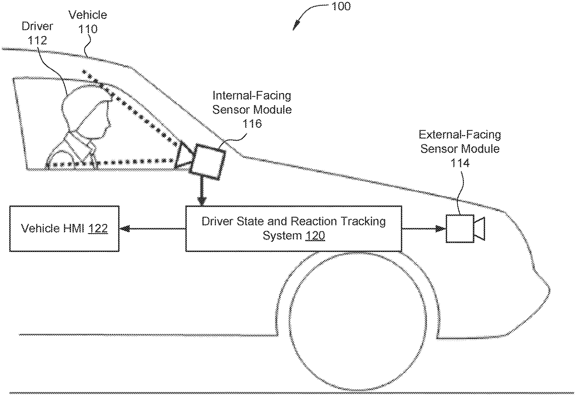 TECHNIQUES FOR DETECTING ACKNOWLEDGMENT FROM A DRIVER OF A VEHICLE