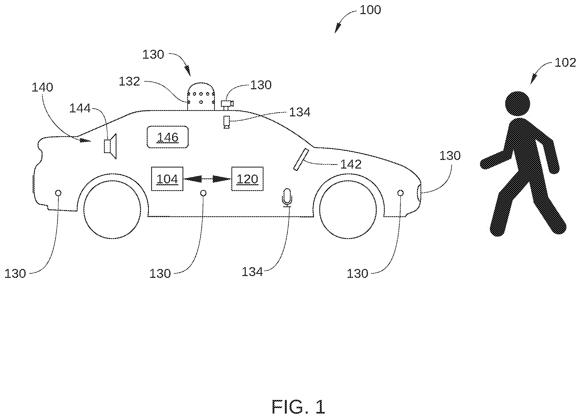 VIRTUAL CONVERSATION AGENT FOR CONTROLLING MULTIPLE VEHICULAR INTELLIGENT VIRTUAL ASSISTANTS