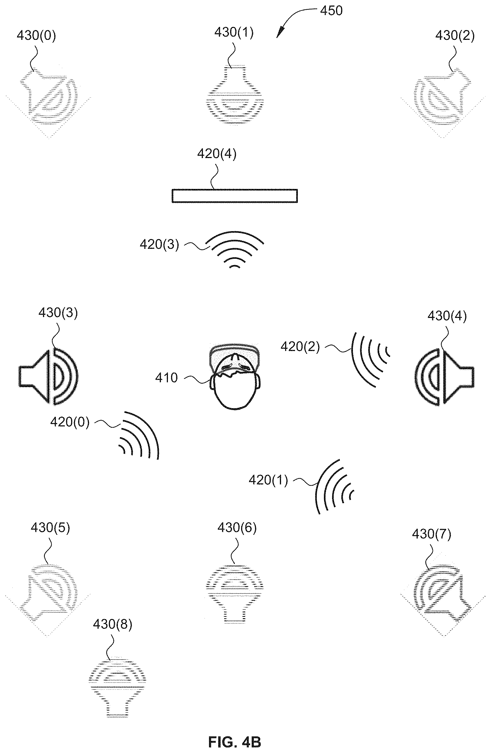 MAPPING VIRTUAL SOUND SOURCES TO PHYSICAL SPEAKERS IN EXTENDED REALITY APPLICATIONS